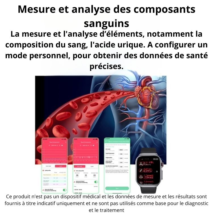 Montre intelligente étanche IP68 avec bracelet en silicone de 2,04 pouces ET585, prise en charge de la mesure de la composition sanguine/ECG