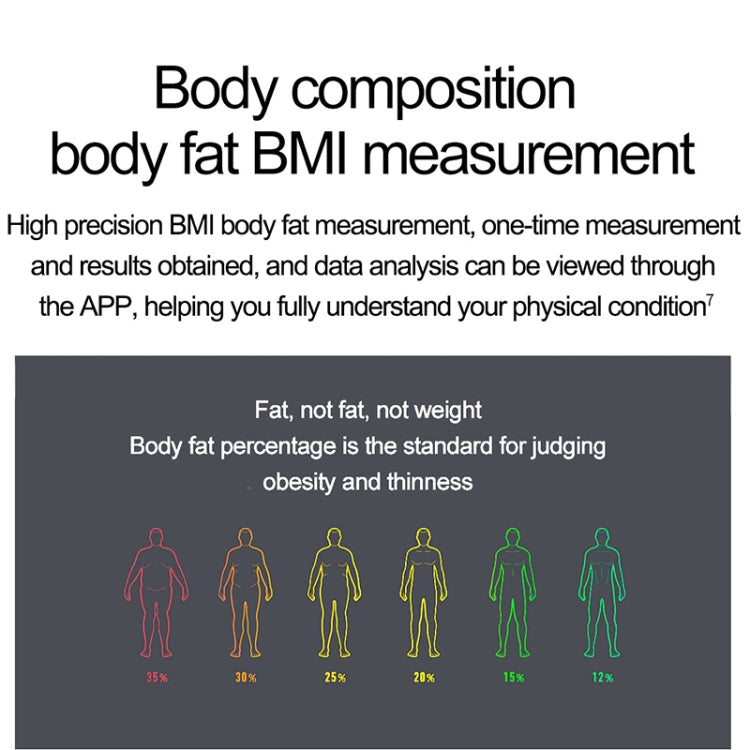 Montre intelligente étanche IP68 avec bracelet en silicone de 2,04 pouces ET585, prise en charge de la mesure de la composition sanguine/ECG
