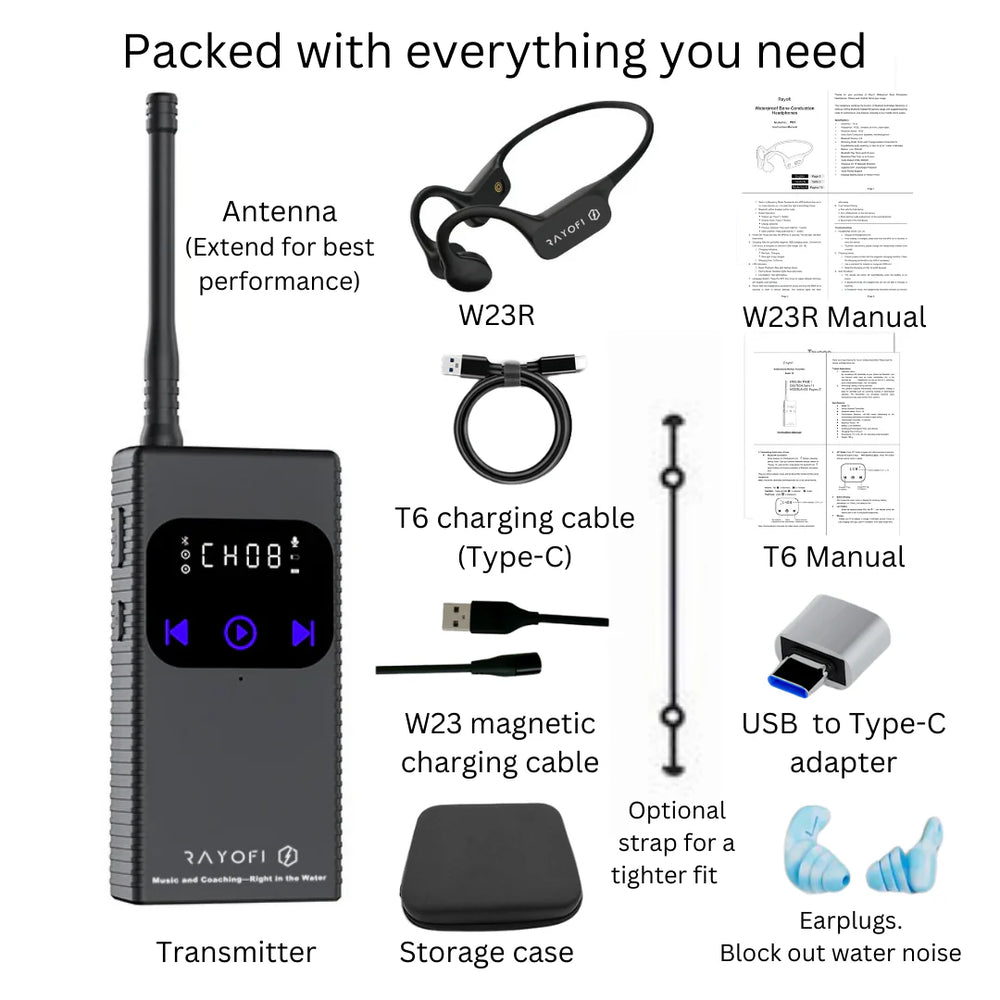 Pack SwimComm + émetteur T6 – Casque de natation